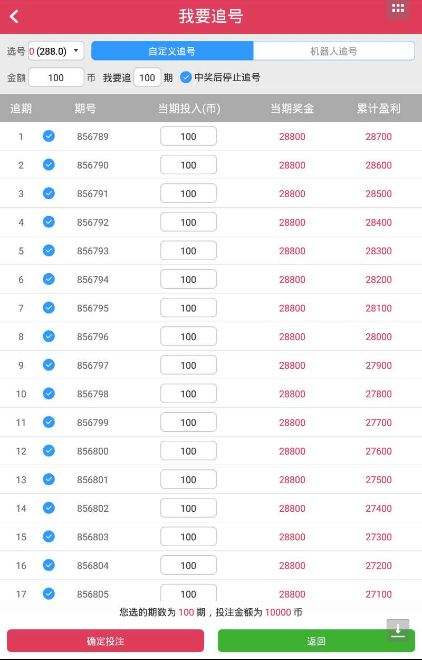 pc蛋蛋幸运28走势图_pc蛋蛋28下载手机版本