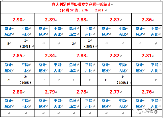 足球平局怎么办_足球比赛如果是平局怎么办