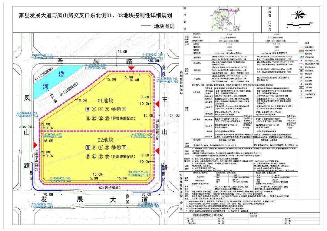 2022年萧县房价走势最新消息_萧县房价走势最新消息2020