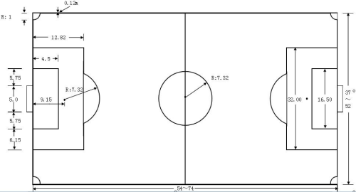 小学五人制足球场尺寸_幼儿5人制足球场地标准尺寸