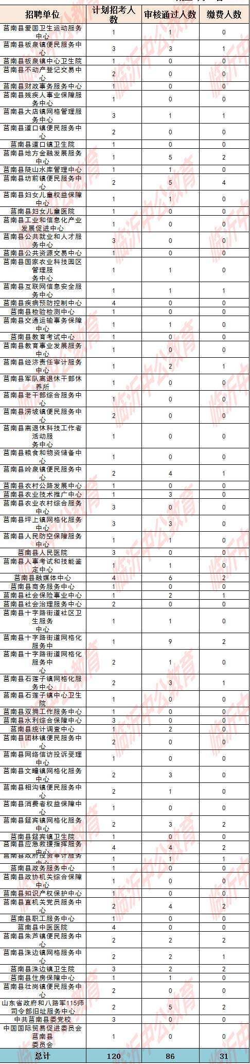 2021莒南房价走势_2021莒南房价走势图