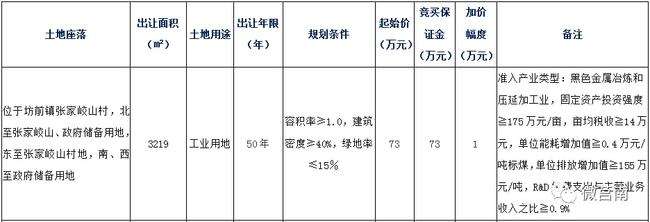 2021莒南房价走势_2021莒南房价走势图