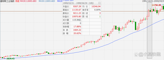 8月18日大盘走势监测图_8月18日大盘预测