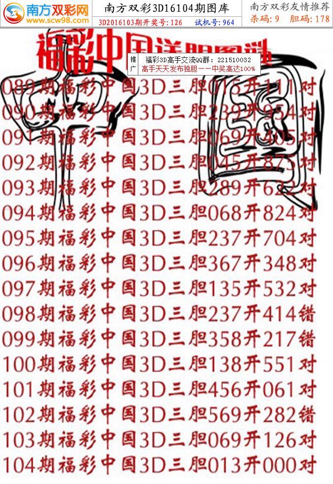 3d综合走势福彩3d走势_福彩综合走势福彩3d综合走势