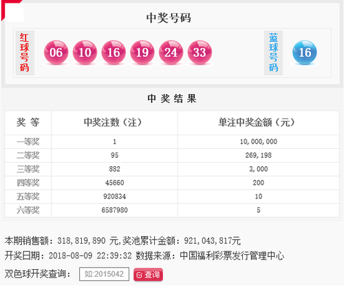 江苏一定牛开奖走势图十五选五_十一选五江苏一定牛走势图手机版