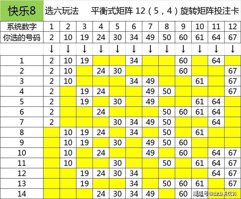 乐8选号开奖走势图8区_乐8选号开奖视频