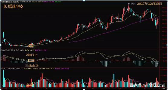 钓鱼台v6价格走势图_钓鱼台细香烟价格表图