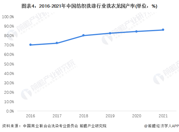 2022中国疫情走势分析图_我国疫情走势图