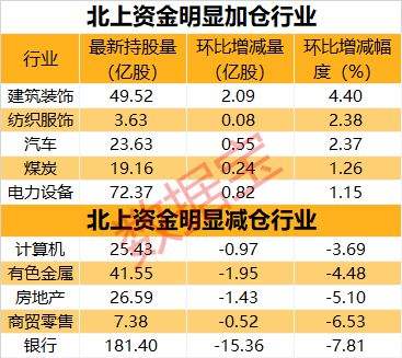 多大资金量可以影响沪铜的走势_沪铜主力期货行情