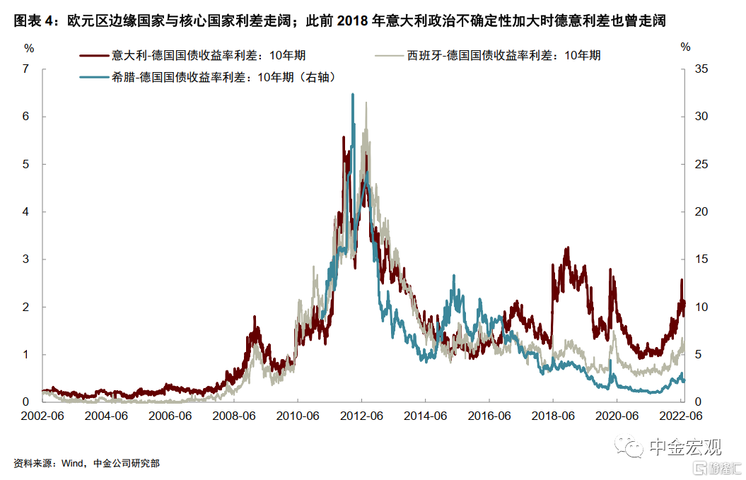 2022年4月份欧元走势_2022年4月份欧元走势图