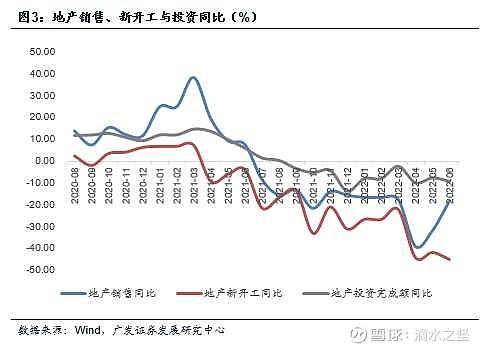 如何理解宏观经济走势_如何理解宏观经济走势的变动