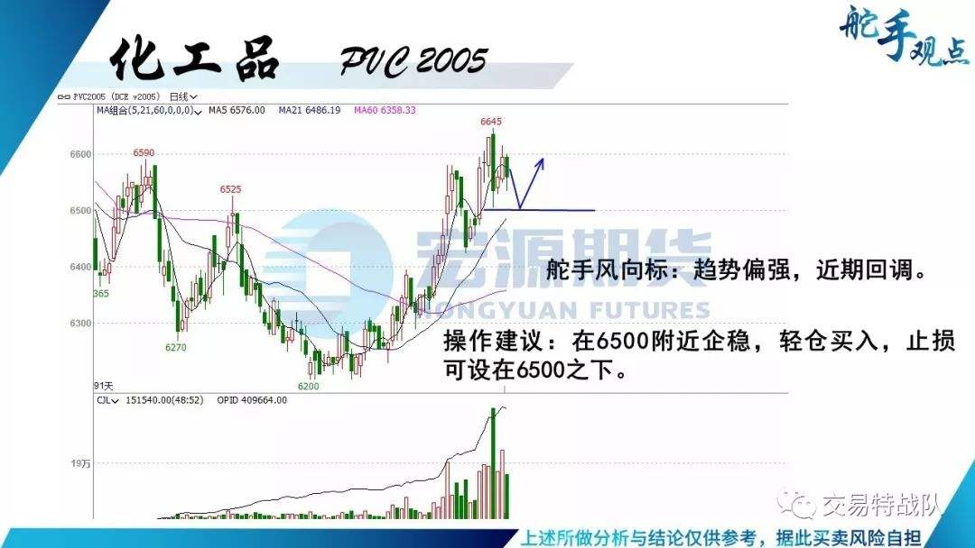 日本橡胶夜盘实时走势_日本橡胶走势图