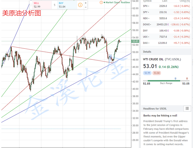 4.17黄金白银走势分析_黄金白银走势分析最新消息