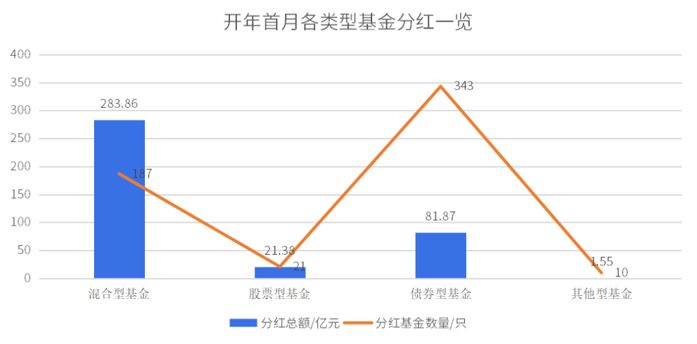 北京pk怎么看走势图_北京pk赛车基本走势图怎么看