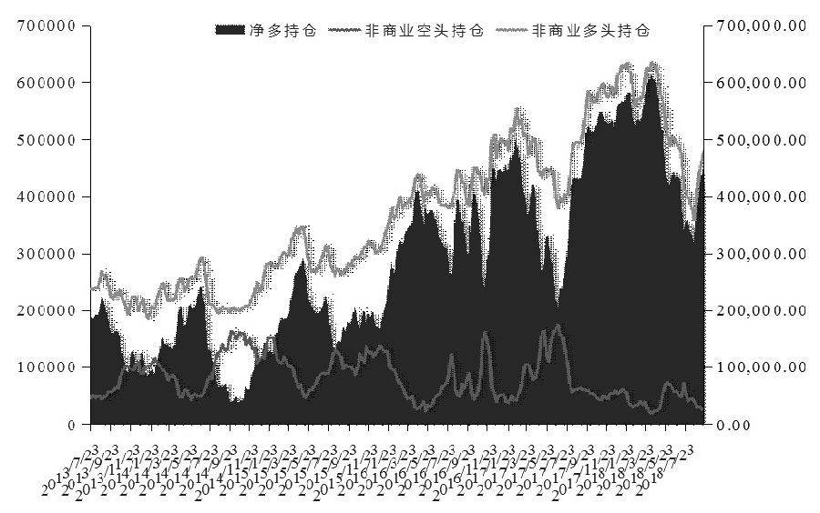 今日原油国际价格走势图_国际原油价格,今日国际原油价格走势图