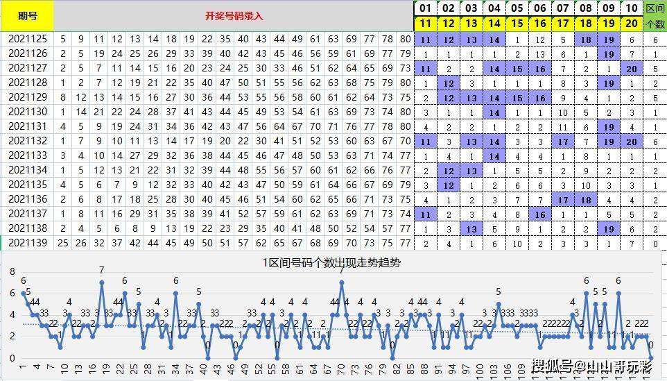 四川快乐十二走势图开奖结果查询_四川省快乐十二开奖走势图