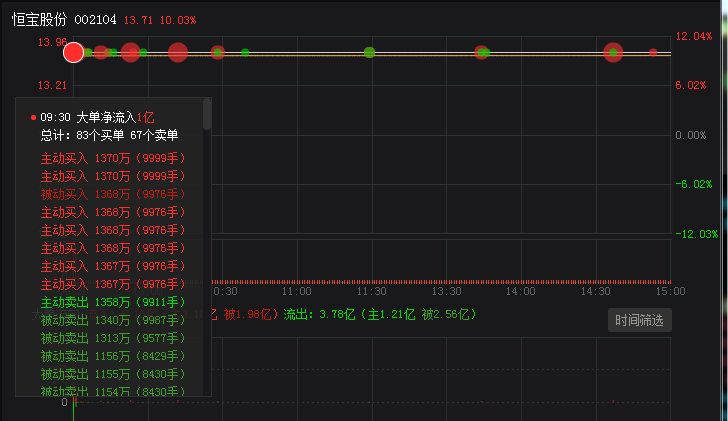 恒宝股份明天会什么走势_恒宝股份是什么板块