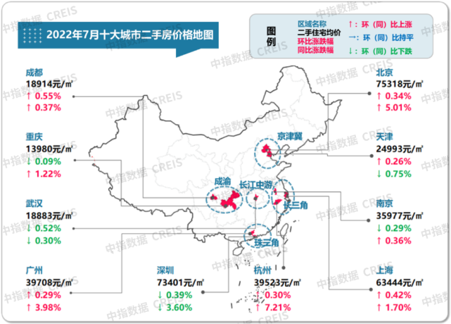 贵州房价走势最新消息2022_贵州房价2020最新价格走势