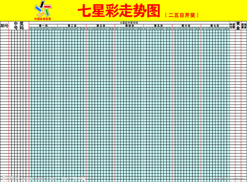 排列5走势图2021.7.15号开奖_2021075期排列五开奖结果