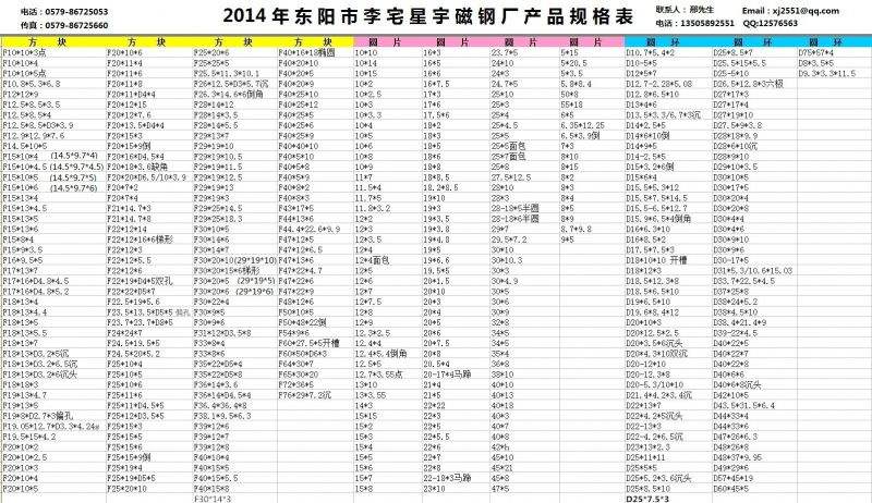 韶关方形铁氧体价格走势_铁氧体材料价格走势