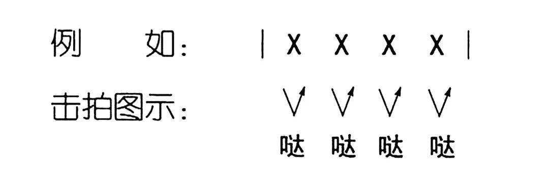 儿童架子鼓的基本常识_幼儿学架子鼓注意什么