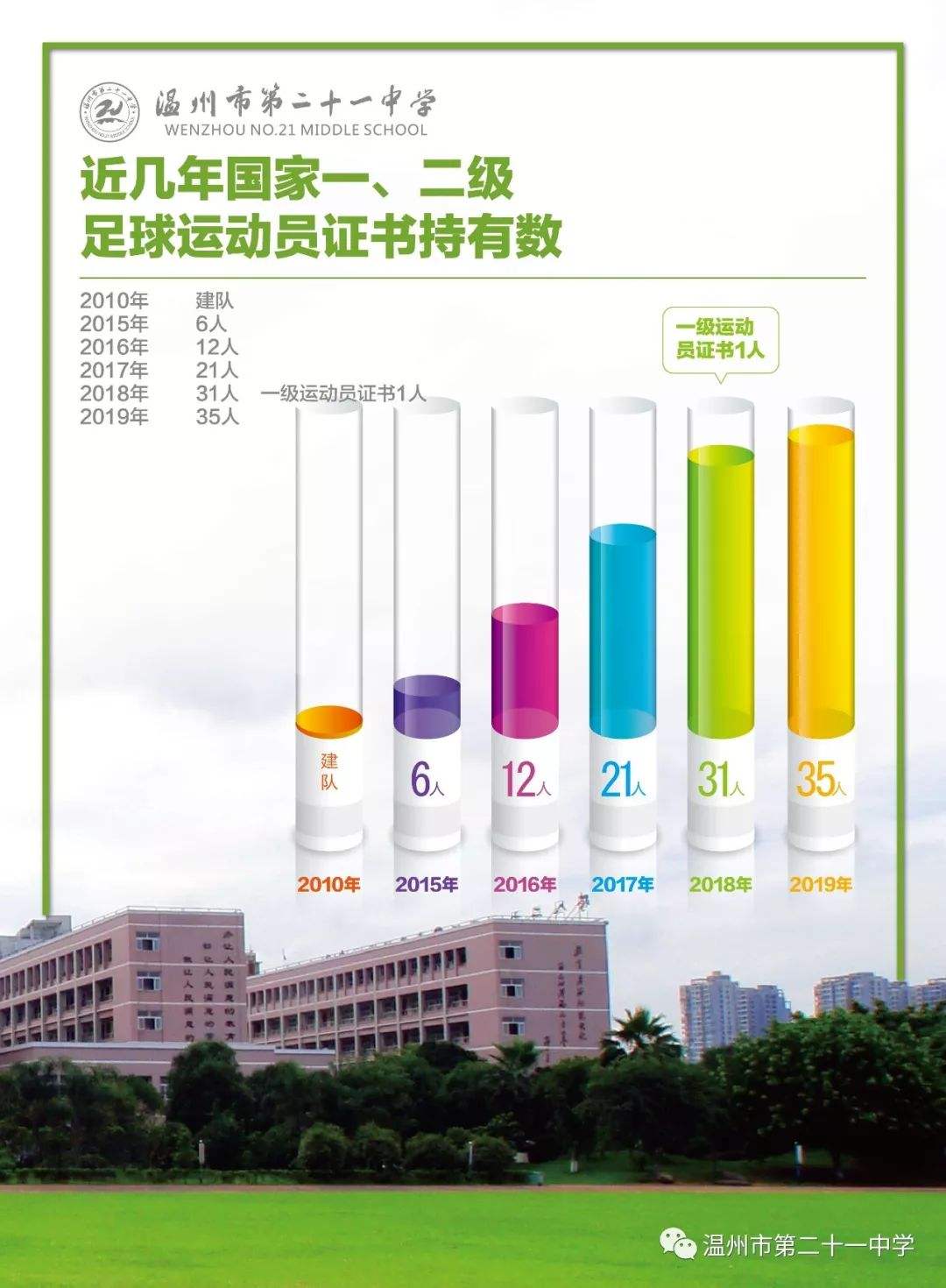 足球张誉怀_张琳艳绝杀美国视频