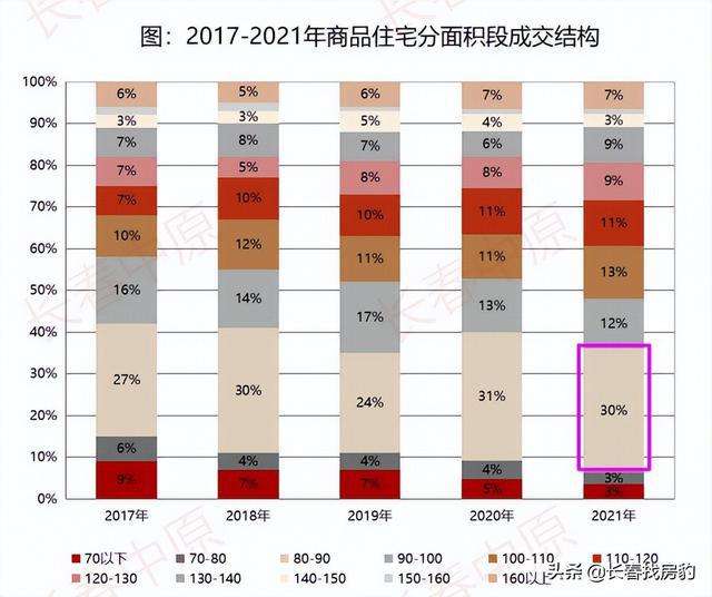 此次疫情过后房价的走势_此次疫情过后房价的走势趋势