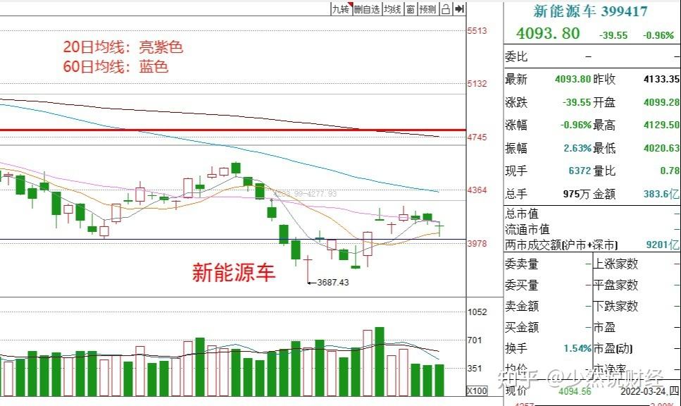 新能源混合基金会跌吗_基金新能源大跌