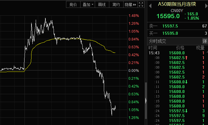 农商银行股票走势分析_农商银行股票走势分析图