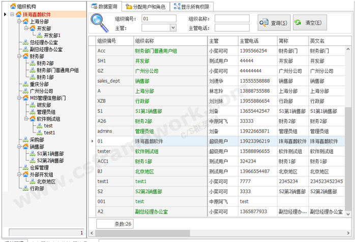 c权限管理项目源码_权限管理系统 开源