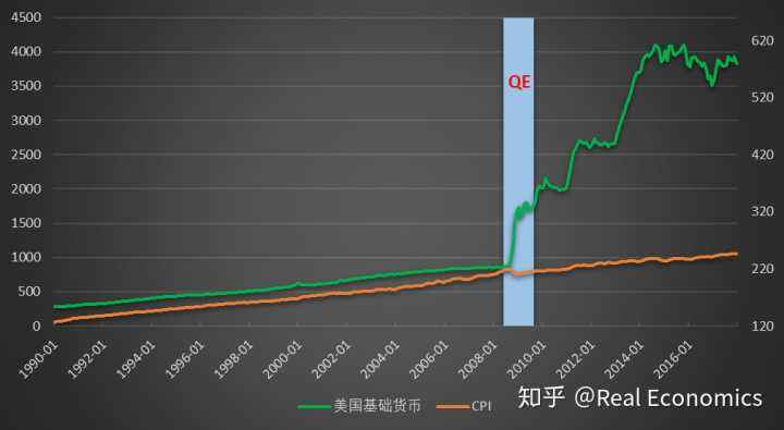 美国避险货币走势分析_美元避险货币