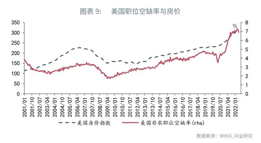 美国避险货币走势分析_美元避险货币