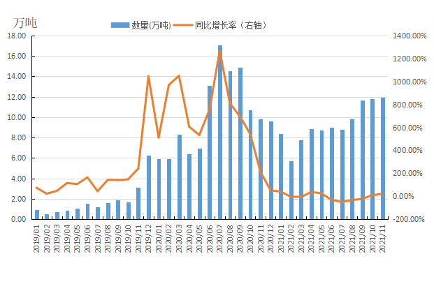 2022铝材行情走势_2020铝材价格最新行情走势