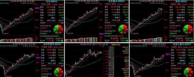 乐山电力股票冬天走势预估_乐山电力当前股价