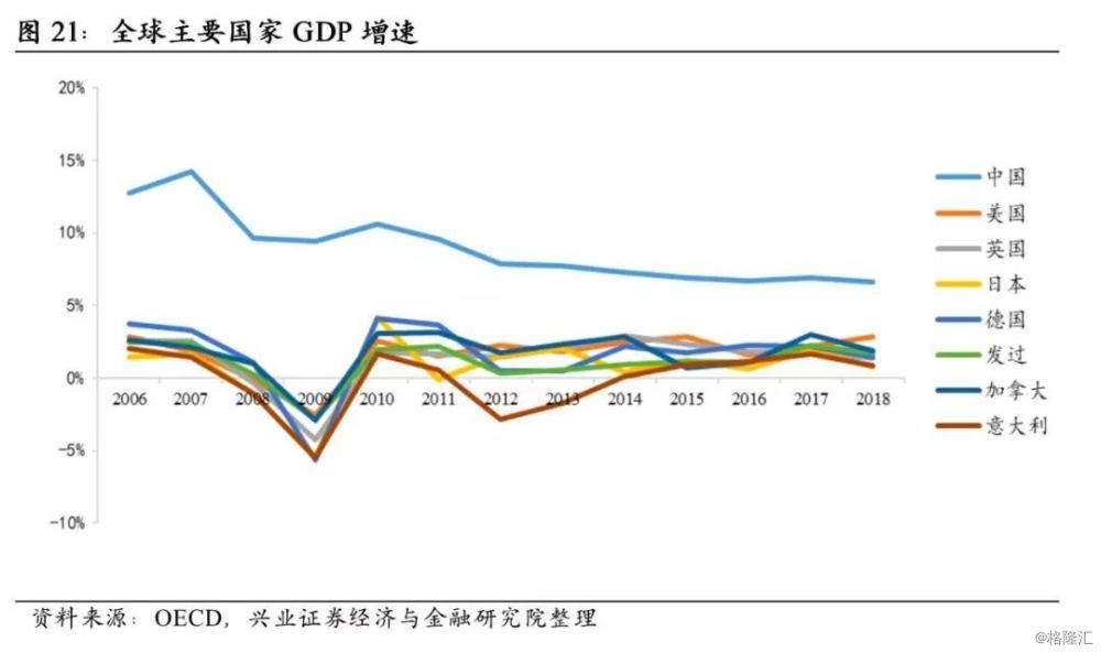 中国医药股票市场行情走势_中国医药股票历史行情