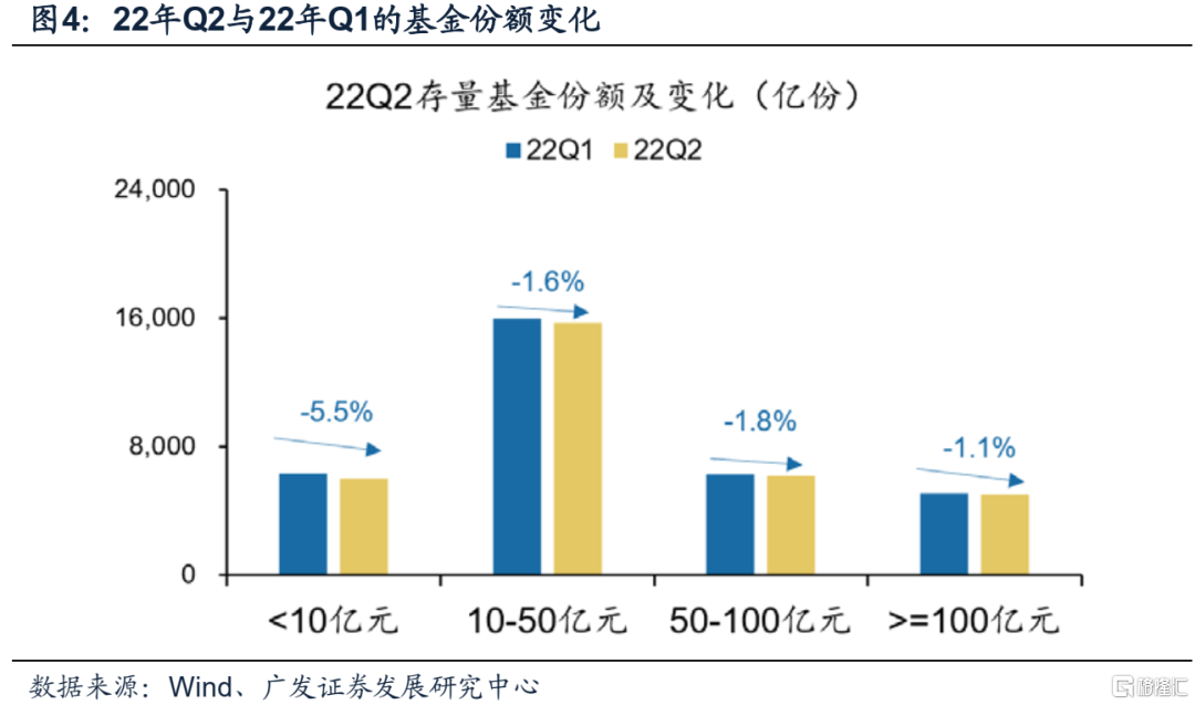 7.19医疗走势预测_医疗今天走势