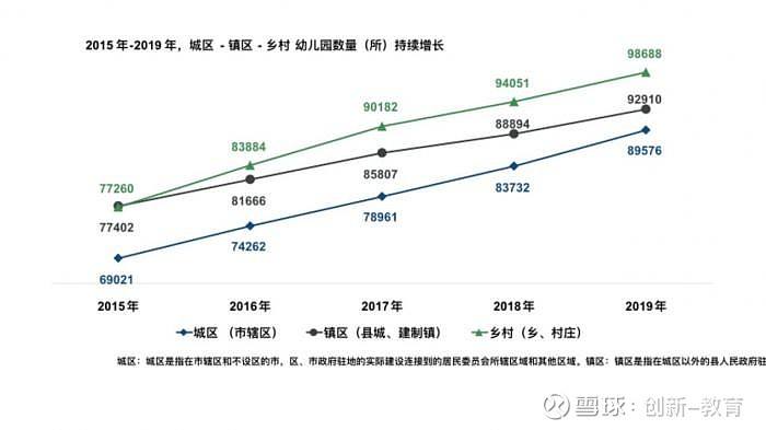 沈阳未来十年人口走势_沈阳未来人口数量预测