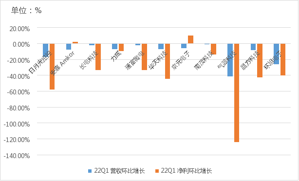 2022mlcc价格走势_mlcc的最新报价及走势