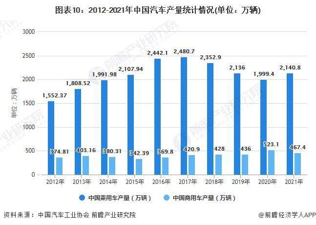 2022mlcc价格走势_mlcc的最新报价及走势