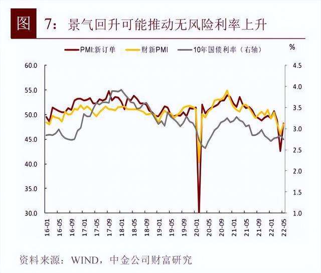 中国第三季度股市行情走势图_三月股市走势