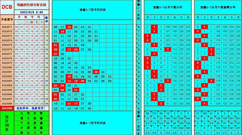 排三胆码走势图乐彩网_排列五乐彩网预测