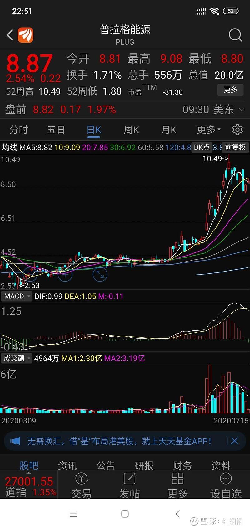 大洋股份最新走势分析_大洋电机股票走势图