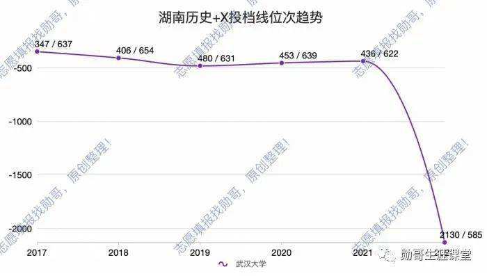 辽宁12选5开奖走势图_辽宁12选5开奖走势图今天