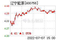 辽宁12选5开奖走势图_辽宁12选5开奖走势图今天