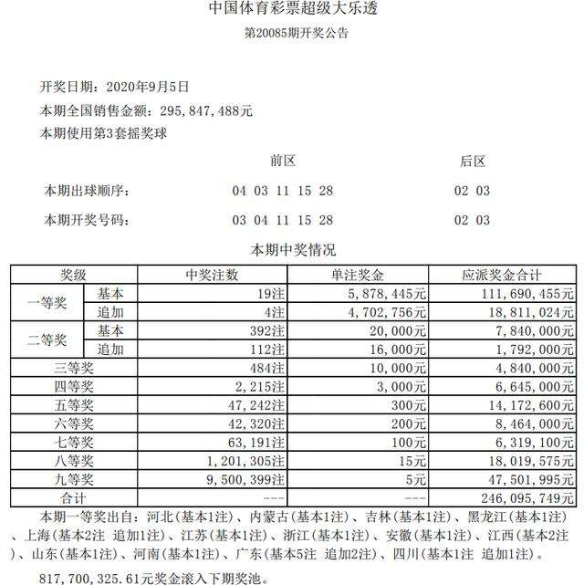 广东11选五开走势图_广东11选五开走势图一定牛