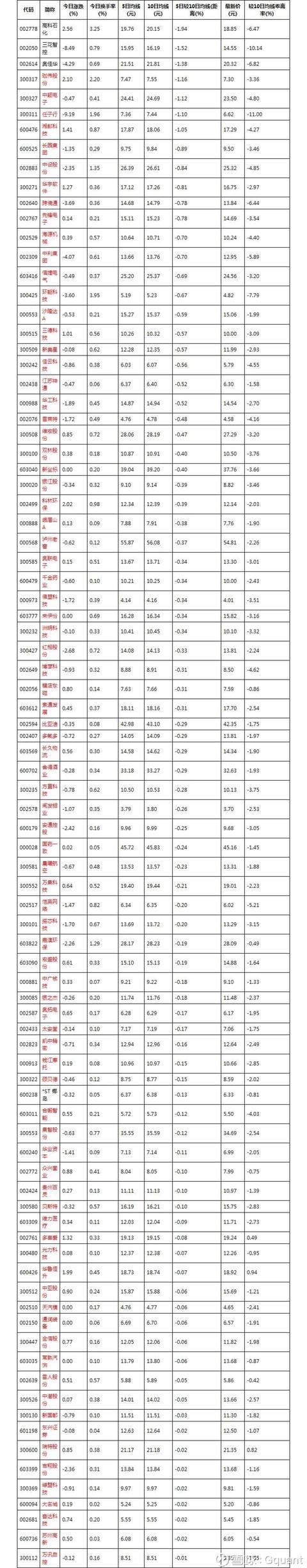 今日上证走势600287_股票600208今日行情