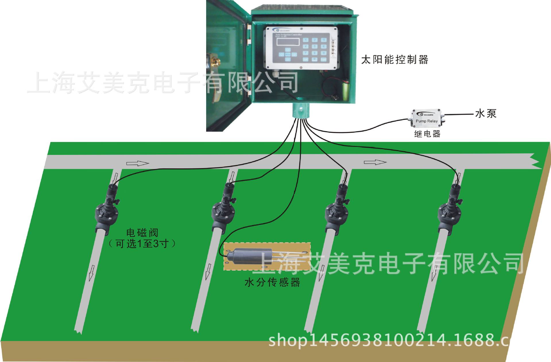 崇明区绿色液压站价格走势_崇明区绿色液压站价格走势图