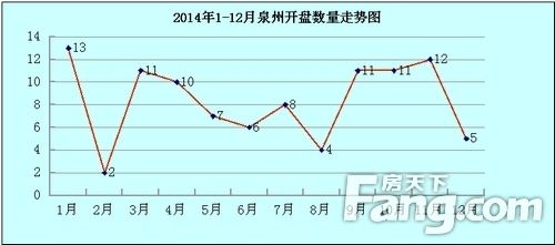 2014年三地开奖走势图_2010年三地开奖走势图