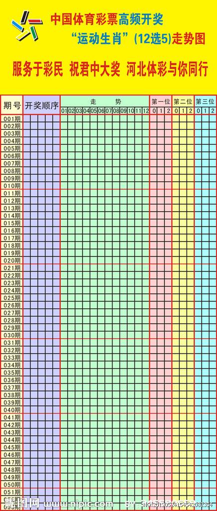 青海11选5开奖标准走势图_青海11选五5开奖结果走势图最新