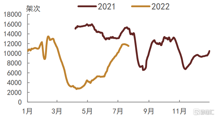 疫情过后物资价格走势图_疫情过后物资价格走势图片